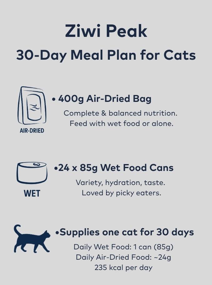 Ziwi Peak Cat Bundle – Beef (30-Day Supply)
